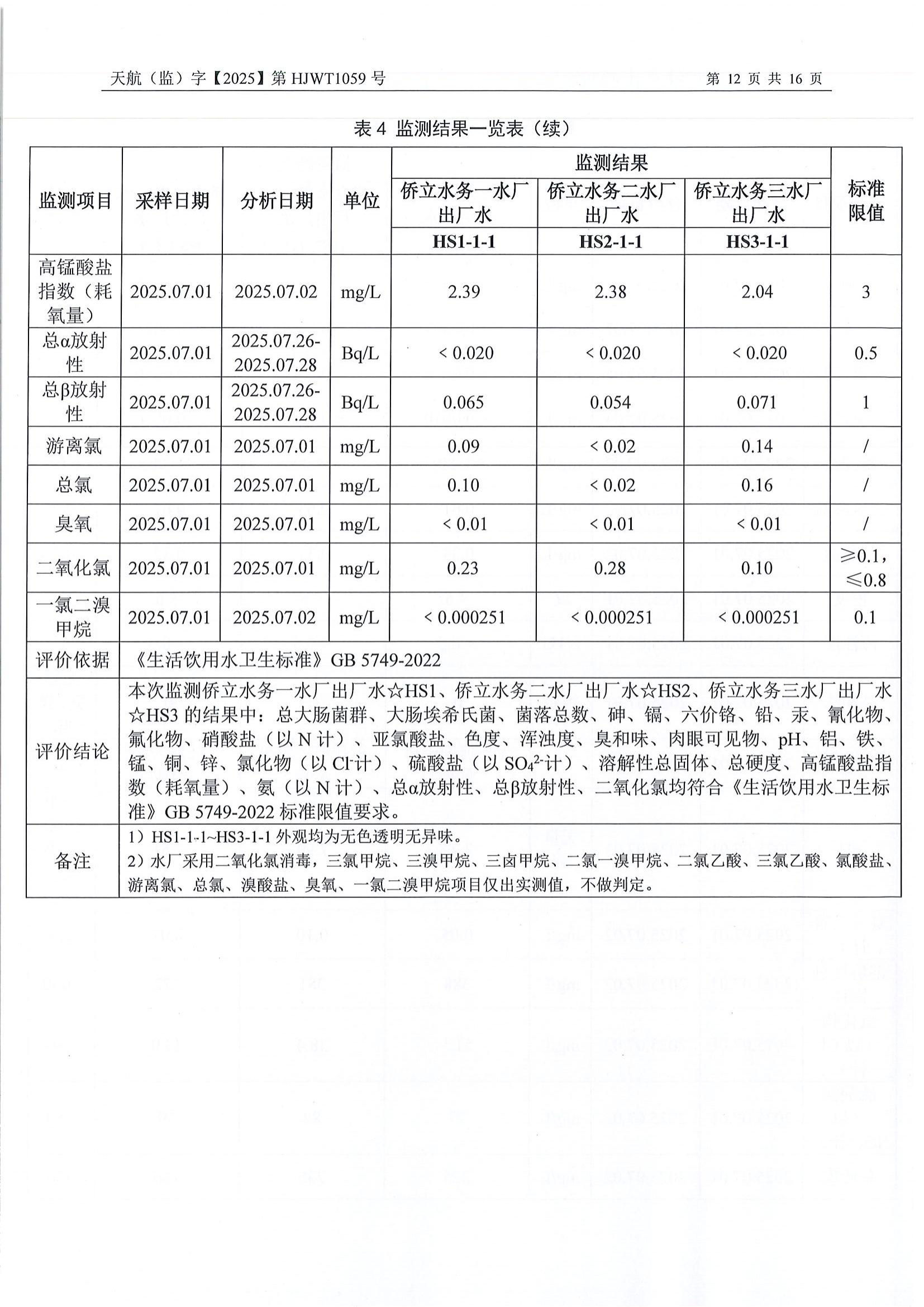 2025年7月水質(zhì)檢測(cè)報(bào)告_14.jpg